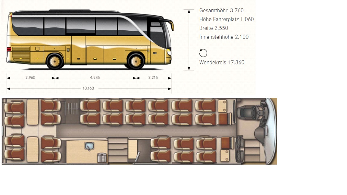 Bus, Setra S411 HD, heckansicht